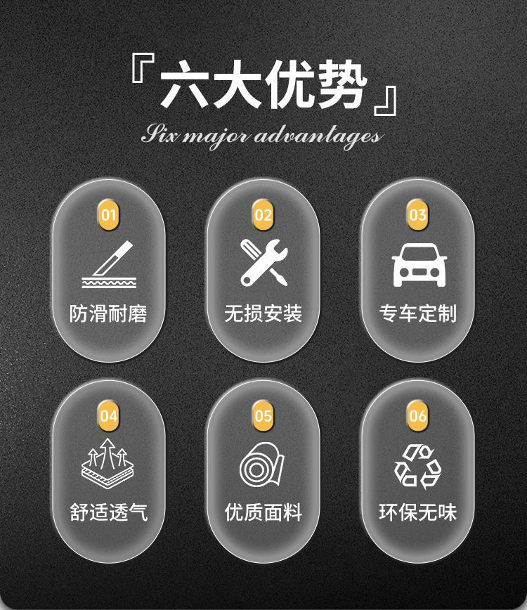 Suitable for 25 Toyota Bz5 Central Control Armrest Box Protective Cover Interior Modification Supplies Middle Armrest Cover Anti-Wear Pad