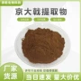水溶黄花京大戟提取物