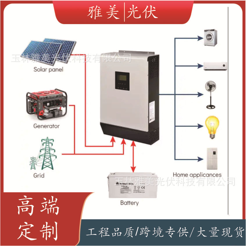 3KW/5KW/6KW/8KW/10KW/15KW/20KW离网储能太阳能光伏发电系统屋顶