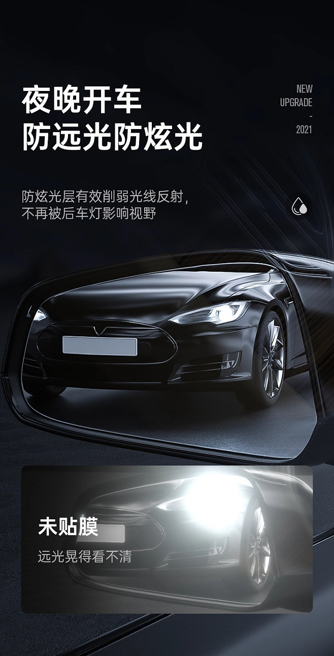 Rearview Mirror Anti-Rain Film