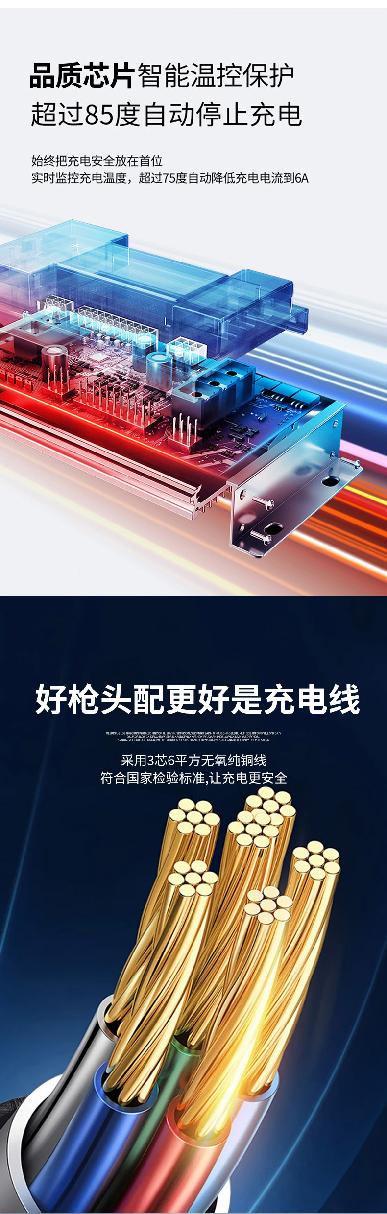 7Kw Ac Charging Station (Single Gun) 3C Certified Universal New Energy Electric Vehicle Commercial Charger for Residential Areas