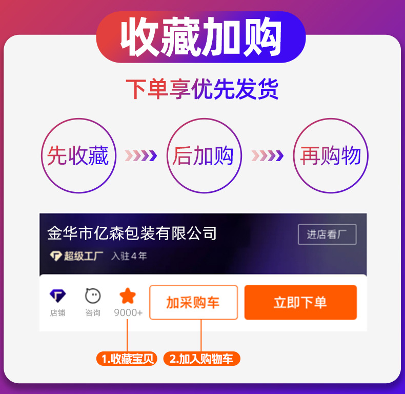 收藏加购图2