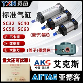 其他五金工具;接头;气缸