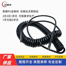 ���ɾ�����������   ����3о1.5ƽ��TPU�Դ��s�����غ��C��