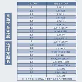 农村冬天门帘加厚商用保暖防风隔音隔断帘冷库超市医院磁铁自吸帘