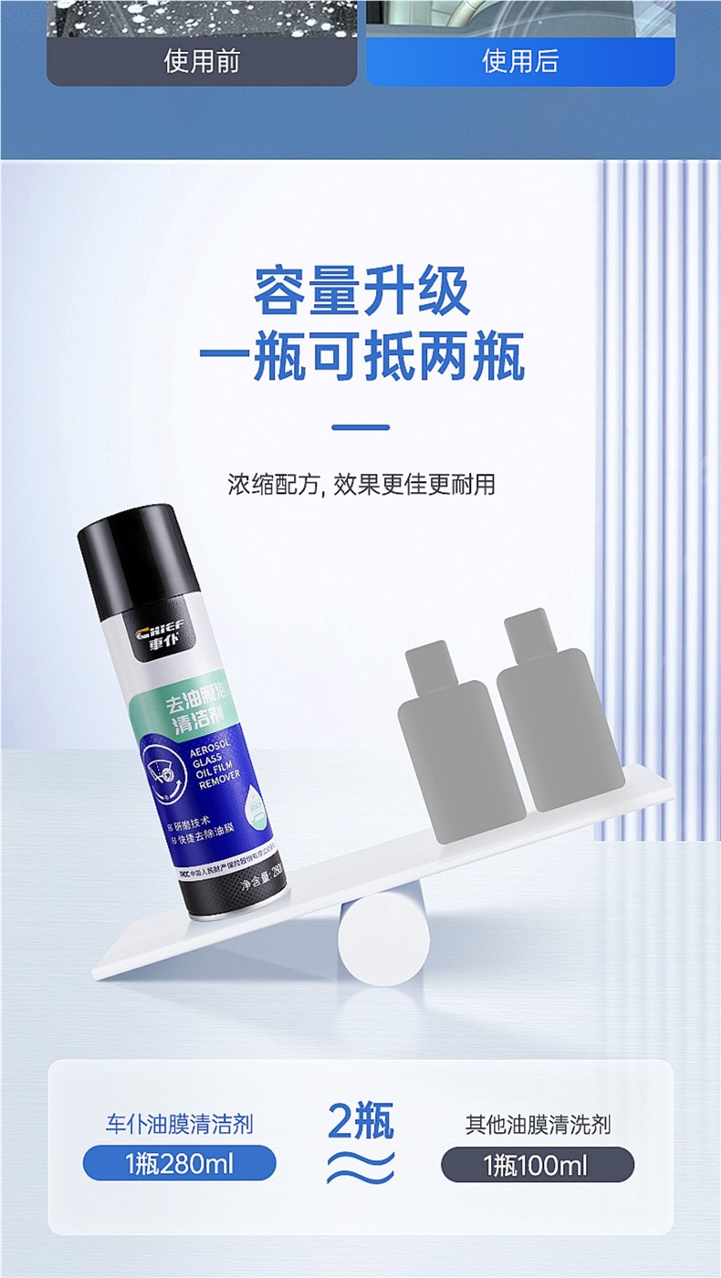 Car Glass Oil Film Remover Front Windshield Cleaning Special Spray Heavy Oil Film Removal Foam Cleaner