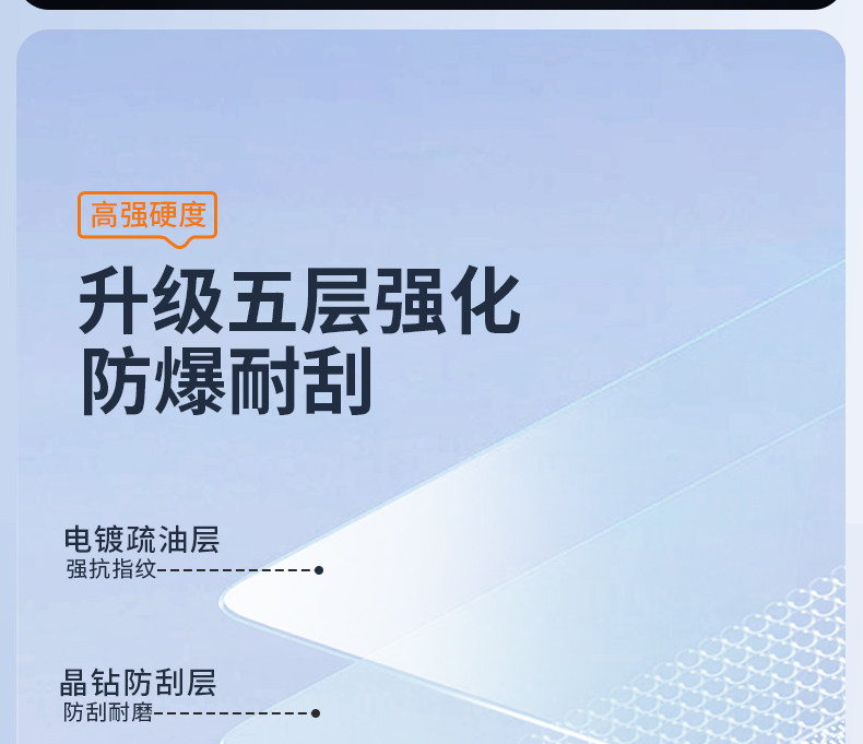 Suitable for Xiaomi Yu7Su7 Screen Tempered Film, Central Control Navigation Screen Film, Rear Control Screen Protective Film Supplies