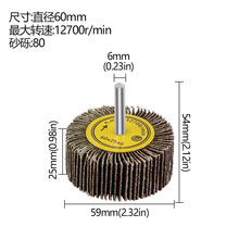 ~݆ĥ^ ٴĥ݆ɰȦ ľ݆ǧ~݆ɰ݆