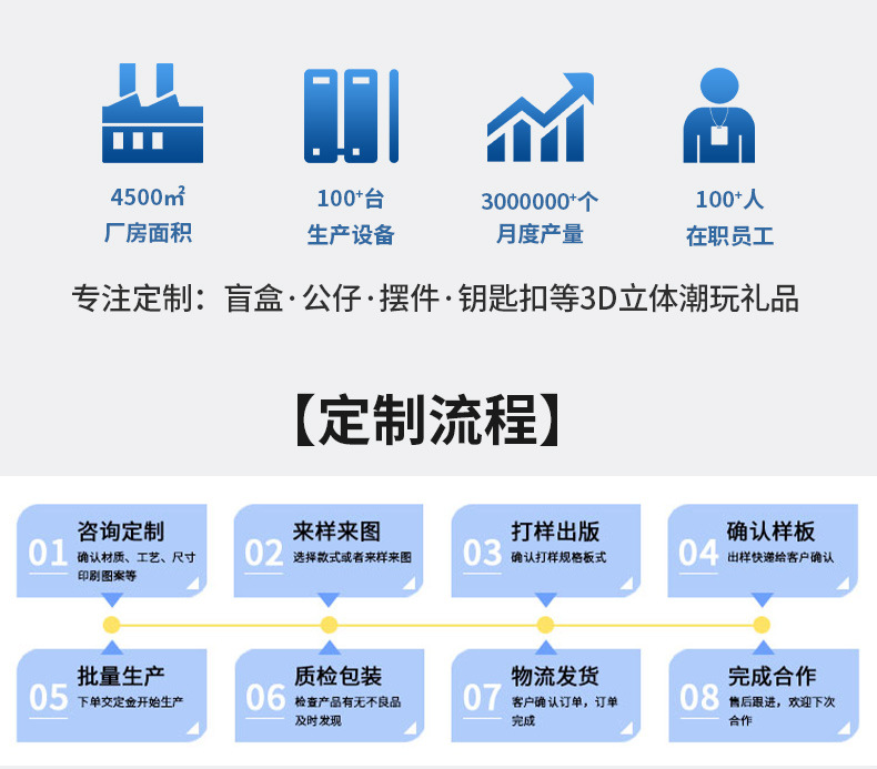 详情页公司介绍_02