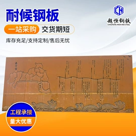 耐磨板;高强度板;耐候板