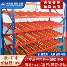 �}�������l؛�����M�ȳ��L݆��݆ʽ��������������ʽ؛��