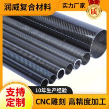 ����̼�w�S���������Ʋ�ɫ3K̼�w�U̼��б�y̼�w�ܿ��p���ߏ���