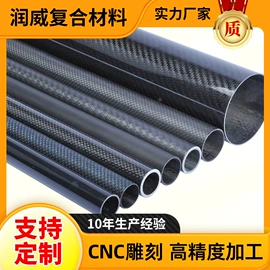 建筑用碳纤维;其他碳纤维材料;玻璃钢