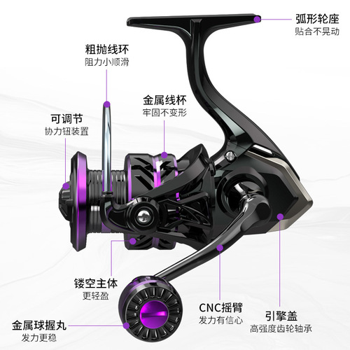 Chi-blade all-metal fishing wheel spinning wheel fishing reel fishing reel sea rod wheel anchor fishing wheel long-range casting wheel fishing wheel wholesale