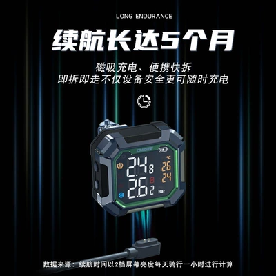 Tire pressure monitoring system – detection