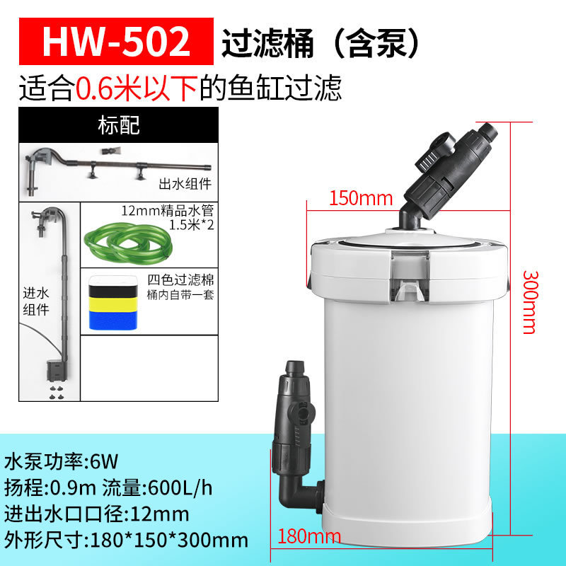 낮은 수위를 6W로 업그레이드하세요.