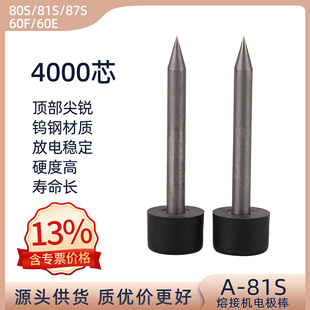 ��·ʿ���w�۽әC늘O��A-80S/81S FS-60E/60F/60A/60C