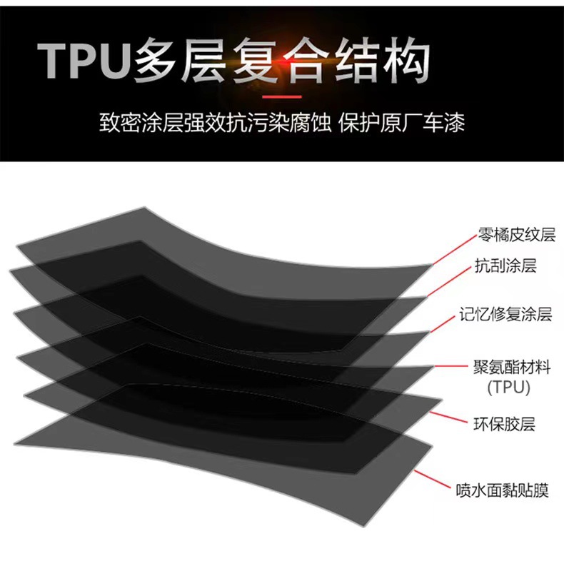 Car Imported Tpu Ultra-Bright Crystal Piano High-Gloss Black Full Car Paint Protective Film Color-Changing Film Repair and Anti-Dividing