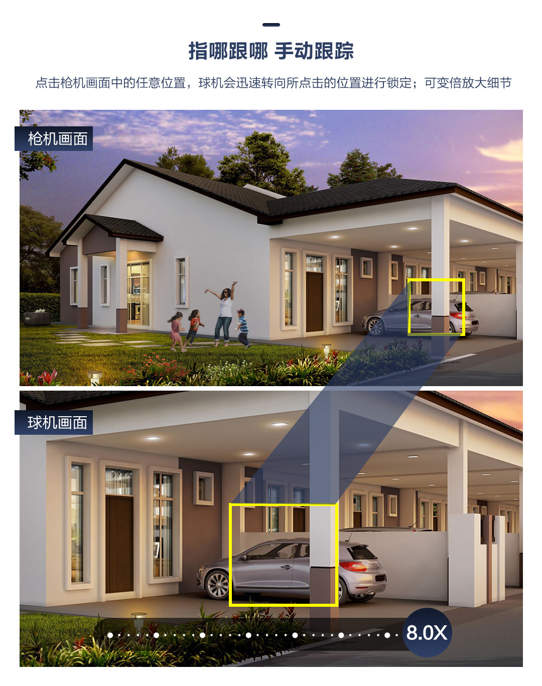 跨境 三目枪球联动wifi摄像头高清夜视双目无线摄像机360