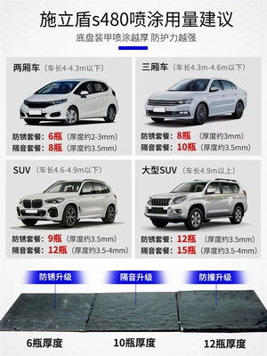 Skirts, Original Factory White, Car wax