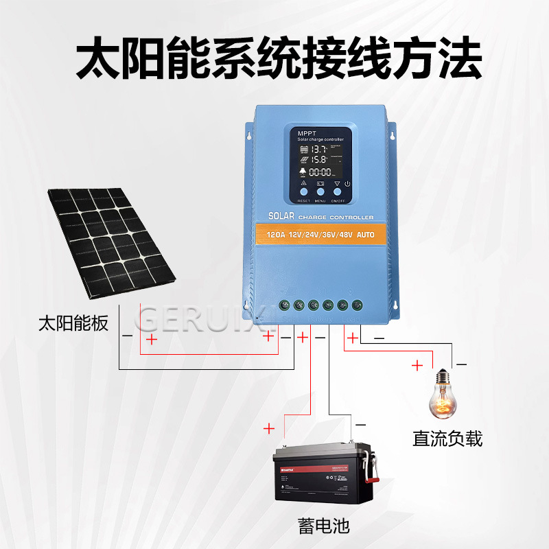 Controlador de carga solar MPPT 48V 120A/150A, controlador de panel solar fotovoltaico con pantalla LED