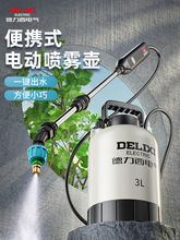 ������늄Ӈ��F���¿���rș����������С�ʹ�ș�C���ʽȫ�Ԅ�