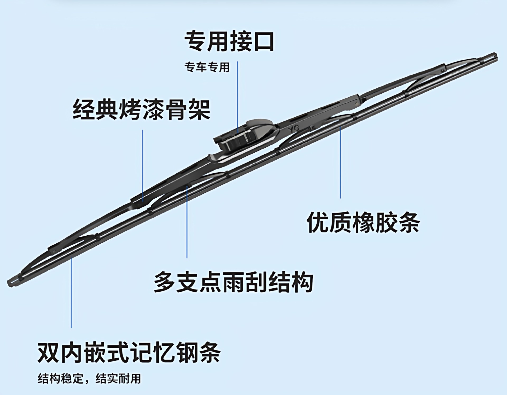 Suitable for Volkswagen Magotan, Tiguan, T-ROC, T-Roc, Tayron, CC, Touran, Lingdu L, Ironbone special wiper blades