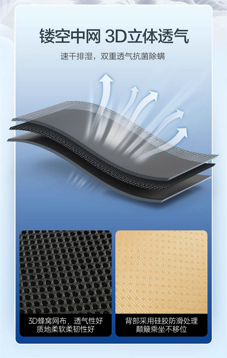 Summer Seat Ventilation Cushion with Fan, Car Massage Seat Cushion, Breathable and Heat-Dissipating, 12V24V Universal Ice Silk Air Blowing Cushion