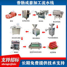 ���c�ӹ������O�� �Vʽ�D�c���c�C���� ���u�ϻ���ȫ�Ԅӟ�Ѭ�O��