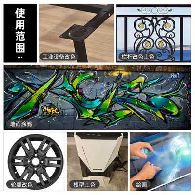 Change Ral White Spray Paint, Avtomobil boya qələmləri