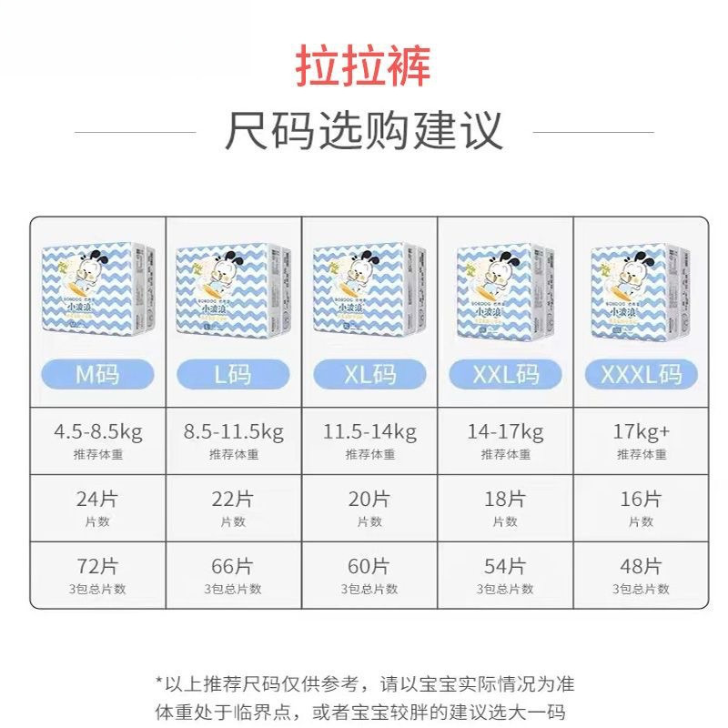 4包一箱 超薄干爽拉拉裤透气婴儿小内裤学步裤通用批发|undefined