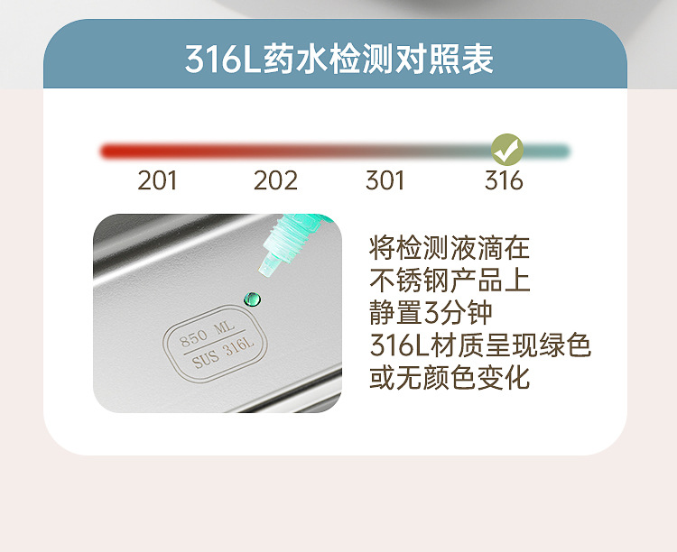 分格饭盒（防串味盒盖）详情页_04.jpg