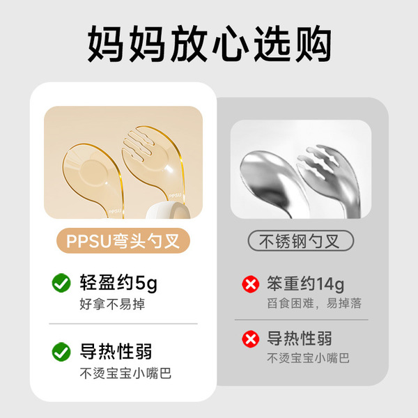Children's spoon for food for training