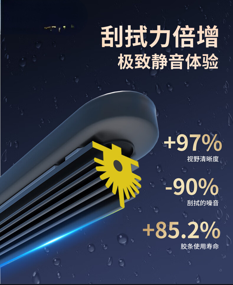 Compatible with Hongqi wipers HSHs5/HS7, Hongqi H9HS3EQM5 special wiper blades, frameless silent rubber strips