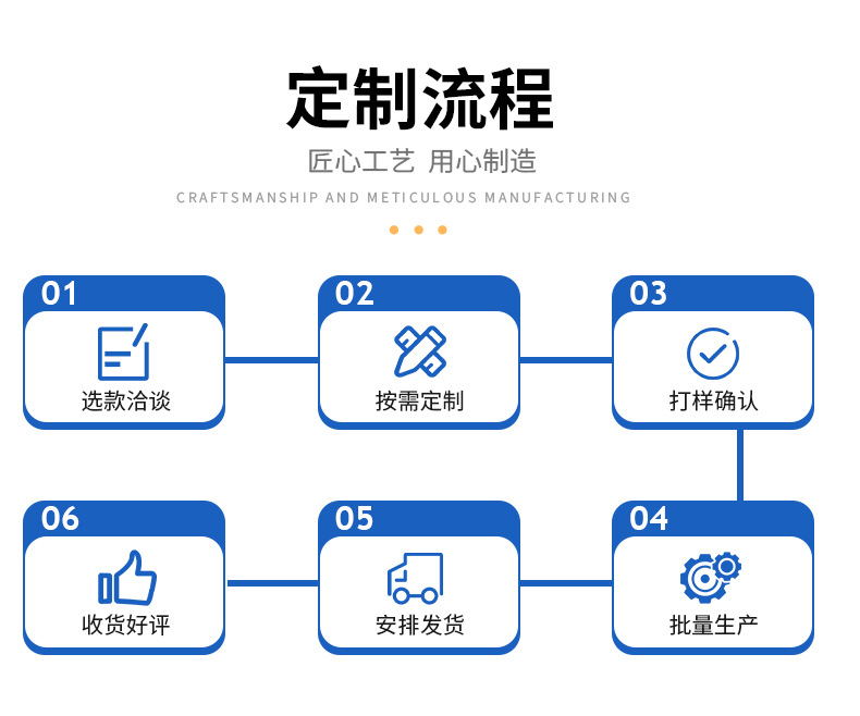 Automotive electronic auxiliary water pump 64119230234, car engine cooling water pump, low-position cooling pump