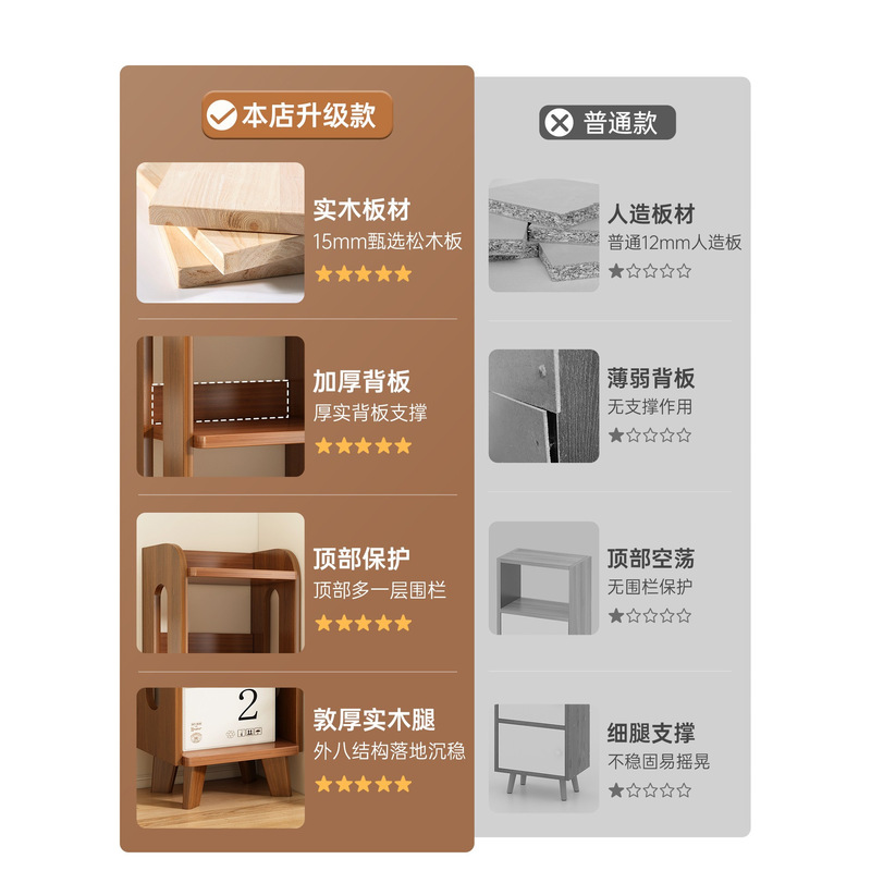 实木书架胡桃色置物架落地一体靠墙窄缝柜储物柜家用转角简易书柜|undefined
