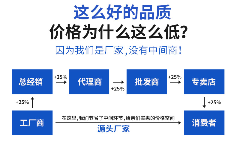 清之蓝环境-详情模版_08.jpg