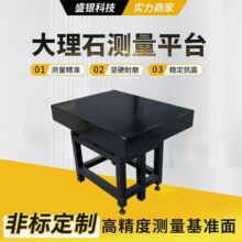 ܴʯʯƽ̨ʯOzyƽ̨ AϏV| Dr