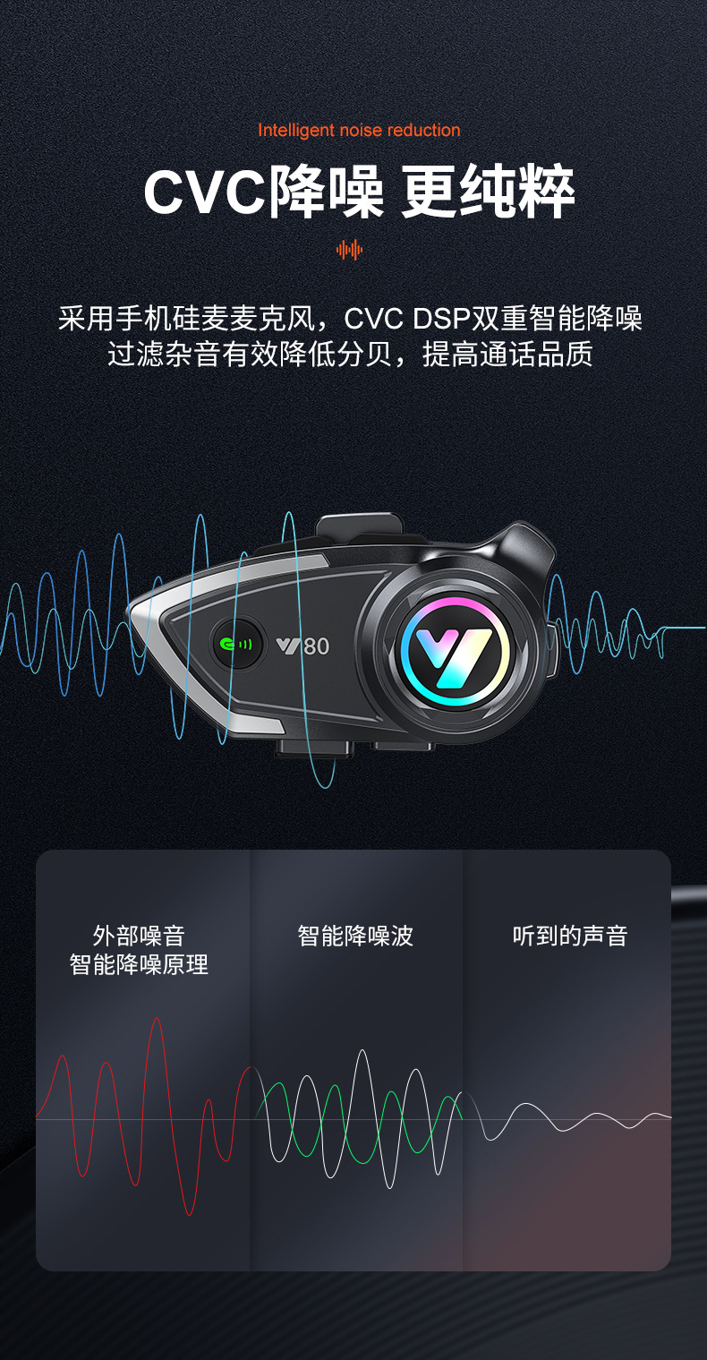 Helmet Bluetooth Headset Motorcycle Half Helmet Takeaway Rider Riding Long Battery Life Intercom Motorcycle Full Helmet Built-In Wholesale