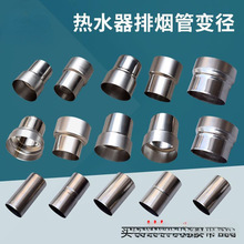 �B���^���P�ȼ���ˮ��׃�����^�����Ś���ş���׃���D�Q��СȦ