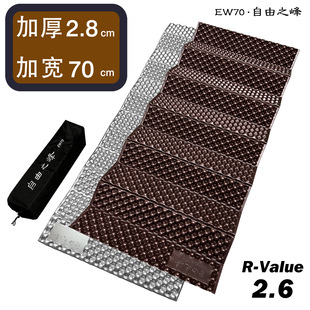 EW70�ӌ��Ӻ��XĤ���������|IXPE�����ۯB�|����