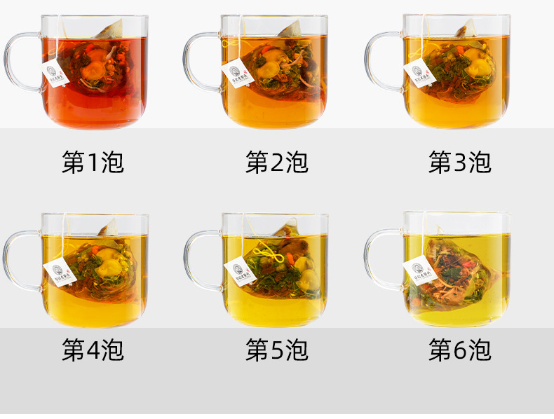 Yi Gan Herbal Tea with American Ginseng Chrysanthemum Goji Mulberry Burdock Root 300g in use