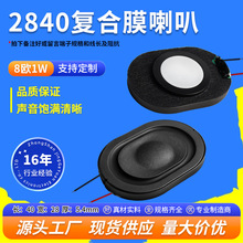 ����Դ����2840��������8ŷ1W����������������ai�������������