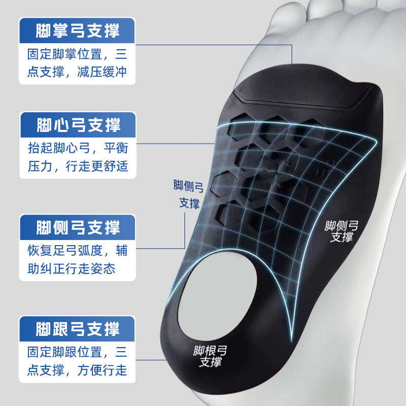 偏平足矯正インソール足内外反XO型TPR矯正器足弓陥没サポート矯正足マット専用|undefined