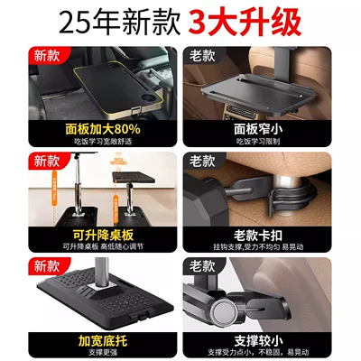 Car table board and adjustable table, business car