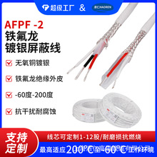 AFPF/KFFP�F�����͸ߜ� ��y���ξ� �͸ߜ���̖�� ���������ξ�