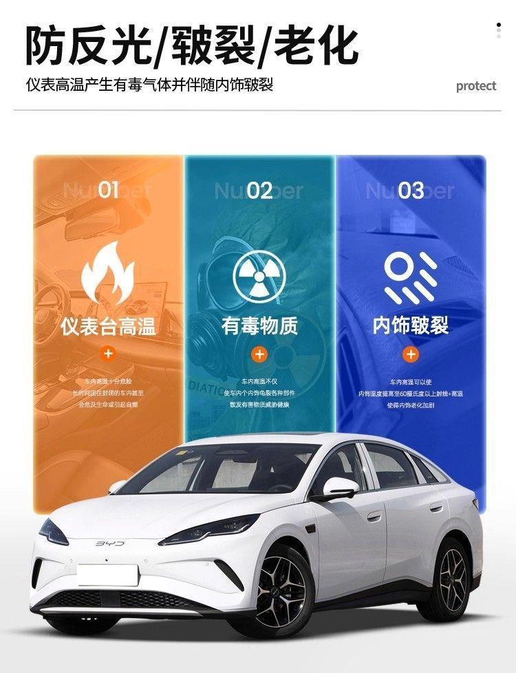 Suitable for 25 Models of Byd Seal 06Ev, Dashboard Sun Protection Mat, Sunshade Accessories, Modification and Decoration, New