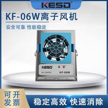 KESDxLCIoxLȸlxLCoKF-06W