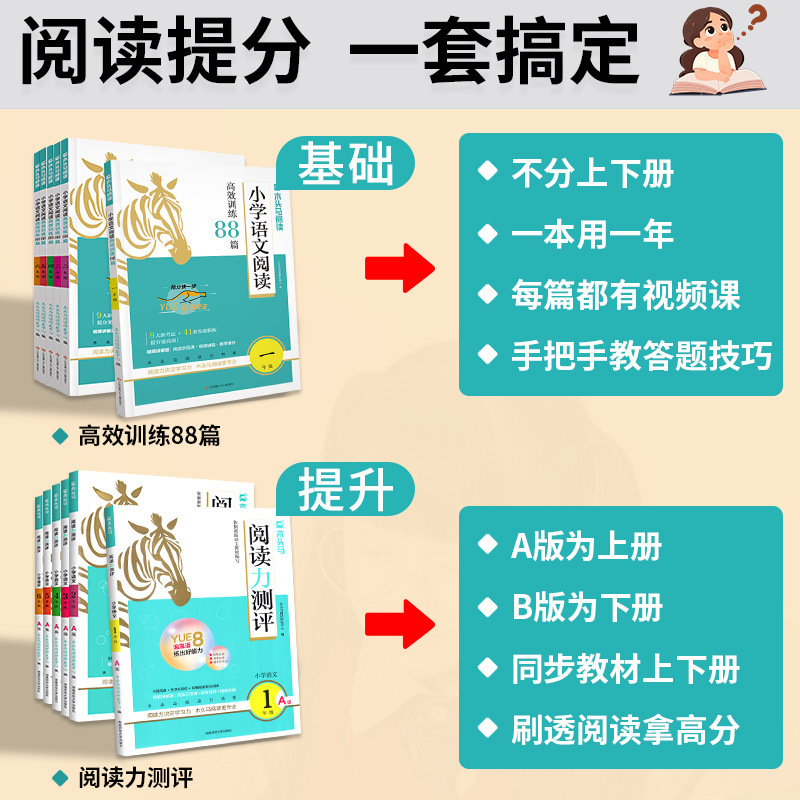2026木头马阅读力测评高效阅读88篇人教版一二三四五六年级|undefined