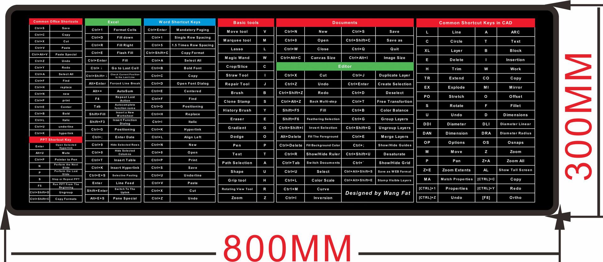 800*300mm clave de atajo inglés